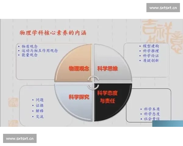 以Play为核心探索游戏化学习在教育创新中的深度应用与实践路径