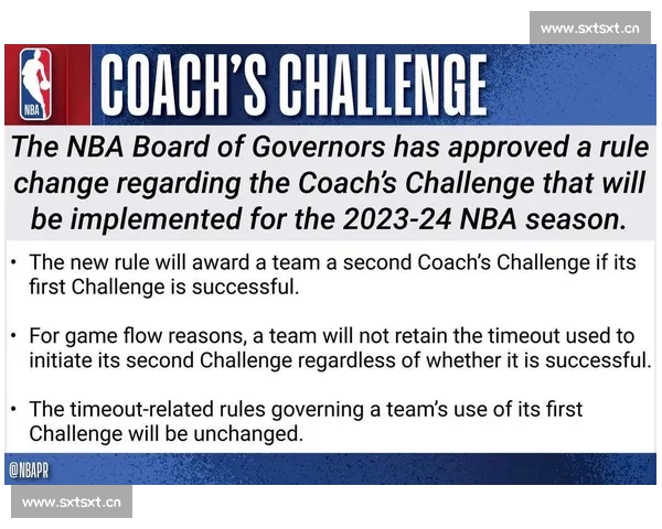 NBA比赛规则全解析：从比赛时间到犯规制度的详细解读
